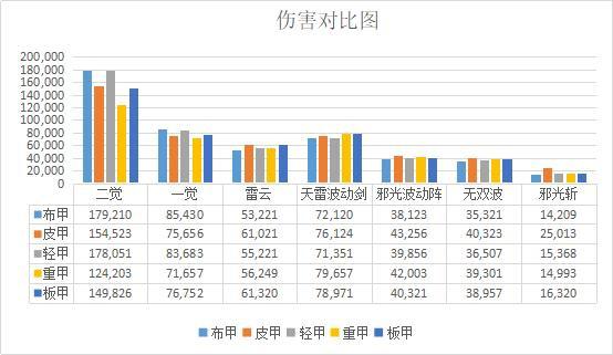 米游社三周年，《原神》有史诗级的音乐，没有眼花缭乱的骗氪礼包433